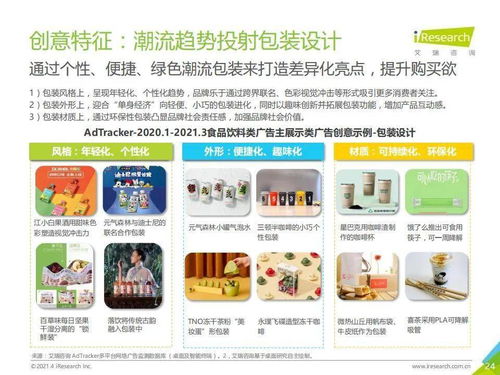 艾瑞咨詢2021年中國食品飲料行業營銷監測及廣告代理分析