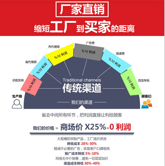 TPE牙刷手柄包覆料 引領行業新趨勢，攜手優質廣告代理共創輝煌